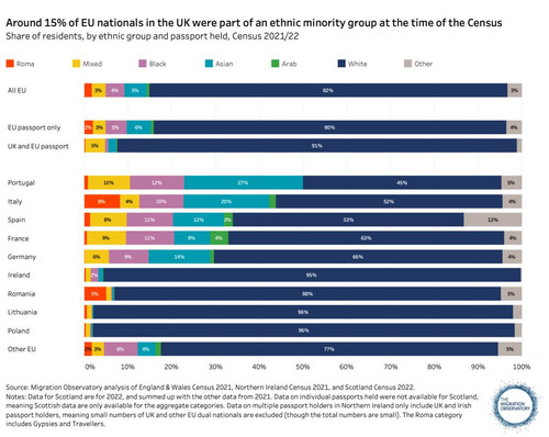 uk population by ori.jpg