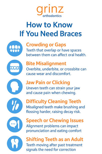 Why Braces Aren’t Just for Aesthetics?.jpg