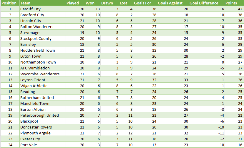 [Image: f0sZ64R.png]