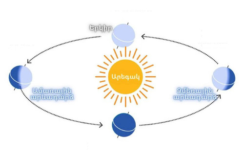 rEhYV45Iu 0RfJkv3adg4B6NX9z4ATTtAT8SPGvEa9iT6LQDQ7BX8GjkgSIhYsRZmyLRAQ bNzyuJtkQLg5Pfm4I9qK 4vdc8Sg .jpg