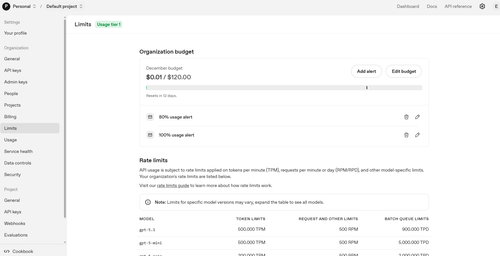 openai limits.png