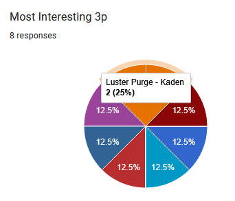 Screenshot 2025 12 21 152228.png