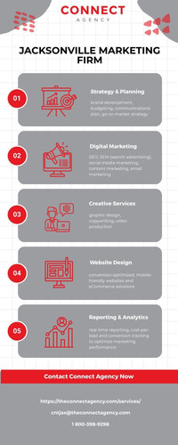 Top Jacksonville Marketing Firm Connect Agency.jpg