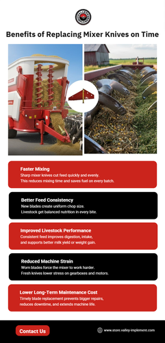 Benefits of Replacing Mixer Knives on Time.png