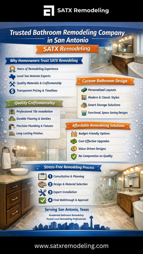 Trusted Bathroom Remodeling Company in San Antonio.jpg