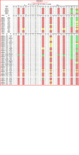 品类事业部 销售汇总.png