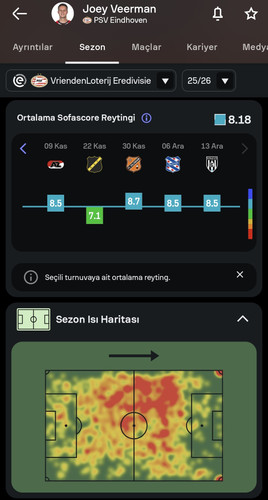 Screenshot 20251221 163630 Sofascore.jpg