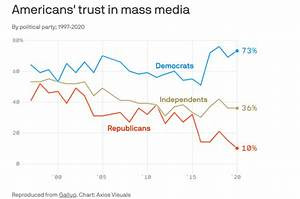 trust in media.jpg