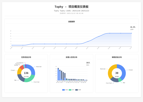 overview 400 1766364311190.png