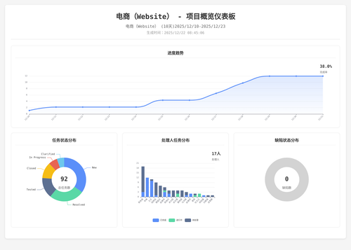 overview 283 1766364311490.png