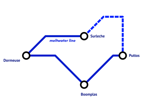 meltwater line.png