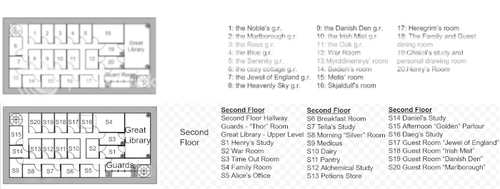 6 Second Floor 700.png