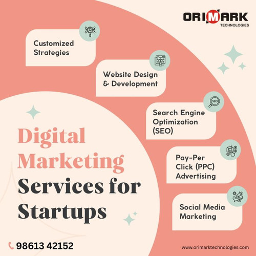 Digital Marketing for startups.jpg