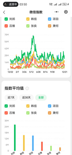 Screenshot 20251222 155017 com.tencent.mm.jpg
