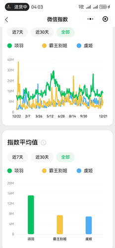 Screenshot 20251222 160311 com.tencent.mm.jpg
