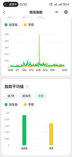 Screenshot 20251222 155205 com.tencent.mm.jpg