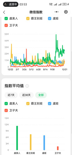 Screenshot 20251222 155349 com.tencent.mm.jpg