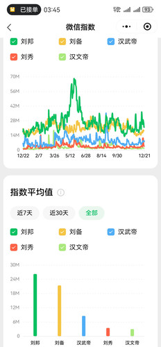 Screenshot 20251222 154538 com.tencent.mm.jpg