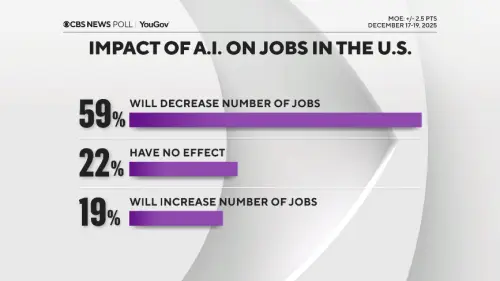 ai and jobs.webp