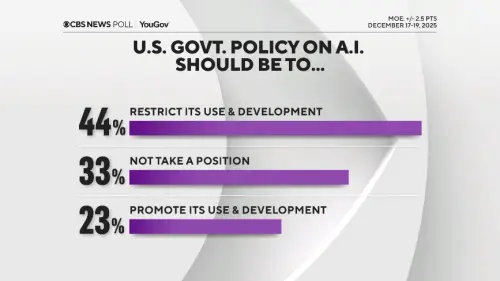 gov policy ai.webp