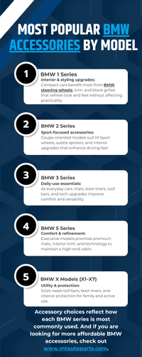 1. MT Auto Parts most popular BMW accessories by model.png