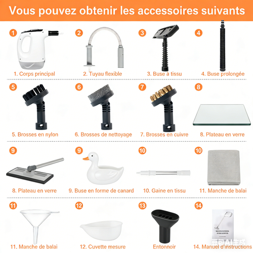 生成带法语文字的图片 (1).png