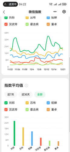 Screenshot 20251222 162205 com.tencent.mm.jpg