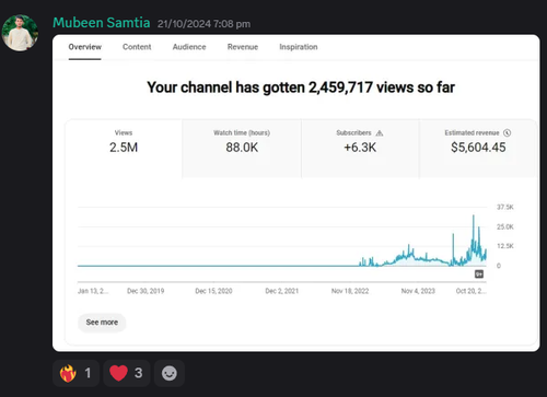 Mubeen Samtia B1.png