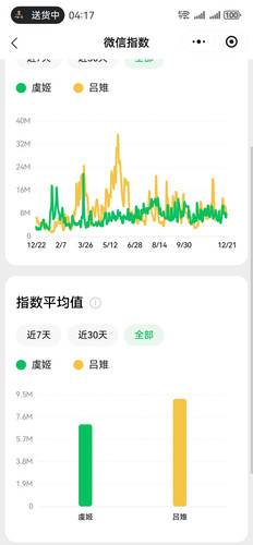 Screenshot 20251222 161708 com.tencent.mm.jpg