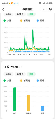 Screenshot 20251222 164314 com.tencent.mm.jpg