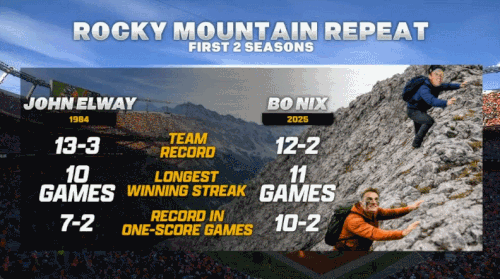 GIF 12 21 2025 3 51 54 PM.gif