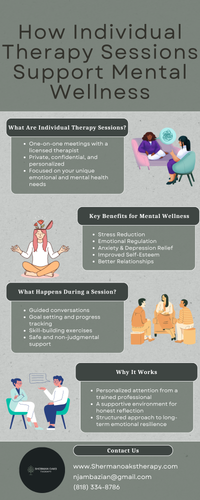 How Individual Therapy Sessions Support Mental Wellness.png