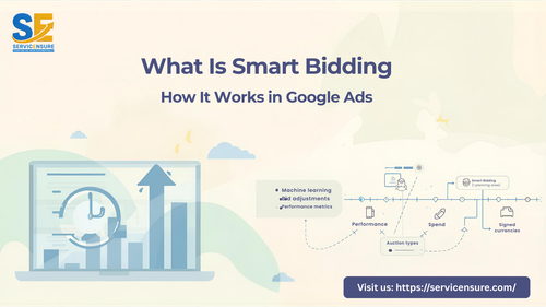 What Is Smart Bidding.png