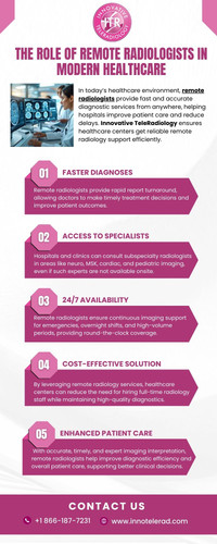 The Role of Remote Radiologists in Modern Healthcare.jpg