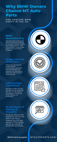 2. MT Auto Parts Why BMW Owners Choose MT Auto Parts.png