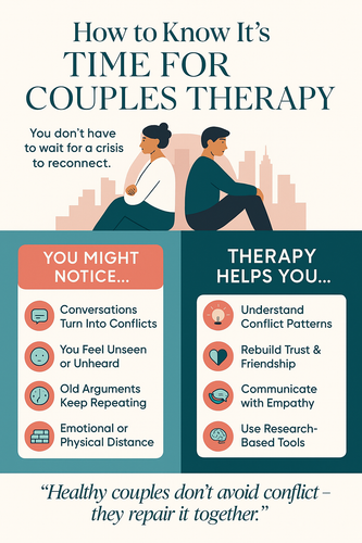 Couples Therapy.png