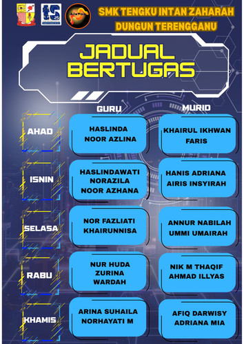 HASLINDAWATI NORAZILA NOOR AZHANA (1).jpg