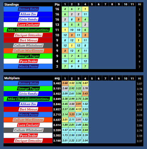 STAND5.png