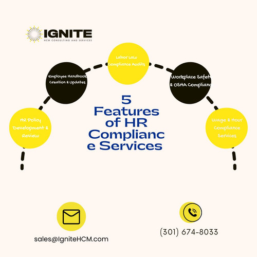 5 Features of HR Compliance Services.jpg