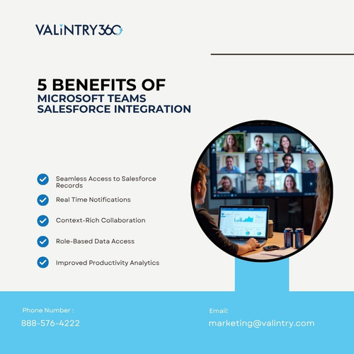 5 Benefits of Microsoft Teams Salesforce Integration.jpg