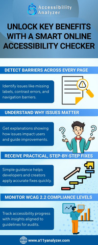 Unlock Key Benefits with a Smart Online Accessibility Checker.jpg