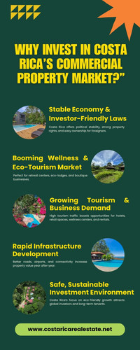 Why Invest in Costa Rica’s Commercial Property Market”.jpg