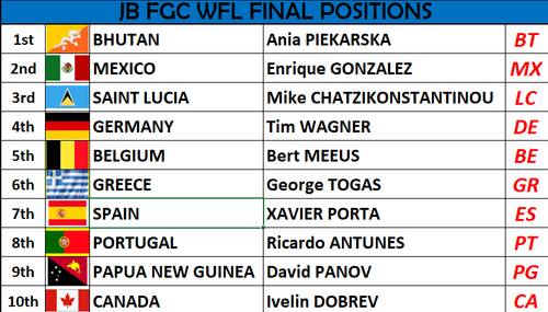 {C1E7775A 7A8F 445F 9AB1 1FE368D71AB8}.png