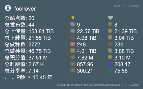 foollover的时间轴（2025 11 21 10 22 09）.png