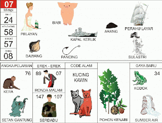 Mimpi 07