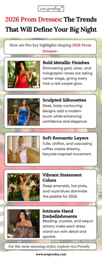Here are five key highlights shaping 2026 Prom Dresses-

Bold Metallic Finishes
Shimmering gold, silver, and holographic tones are taking center stage, giving every look a red-carpet glow.

Sculpted Silhouettes 
Sleek, body-contouring designs add a modern touch while enhancing 
confidence and elegance.

Soft Romantic Layers
Tulle, chiffon, and cascading ruffles create dreamy, fairytale-inspired movement.

Vibrant Statement Colors
Deep emeralds, hot pinks, and royal blues dominate the palette for 2026.

Intricate Hand Embellishments
Beading, crystals, and sequin artistry make each dress stand out with detail and sparkle.

For the most stunning styles, explore Ava Presely.

https://www.avapresley.com/collections/2026-ava-presley-prom-dresses