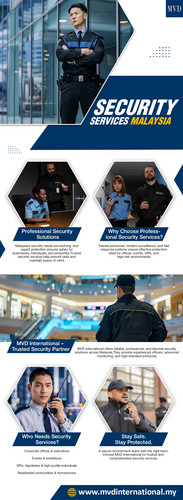 Security Services Malaysia.jpg