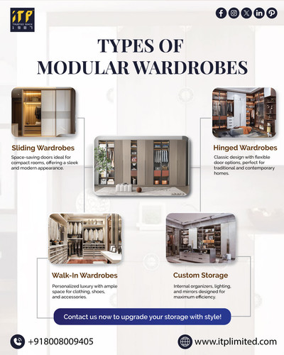 Custom Wardrobe Design Hyderabad | Modern Storage Solutions by ITP Ltd.jpg