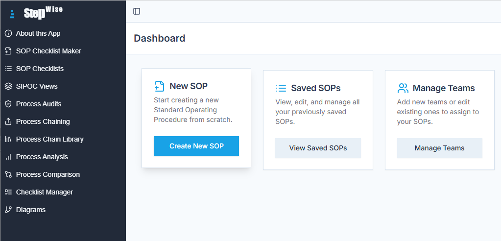 Application front page for process toolkit