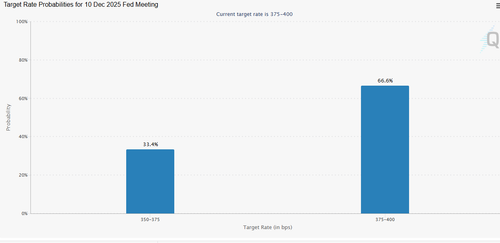 Screenshot 2025 11 21 144153